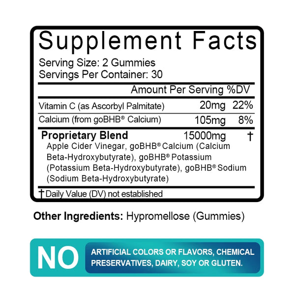 Keto Gummies for Women