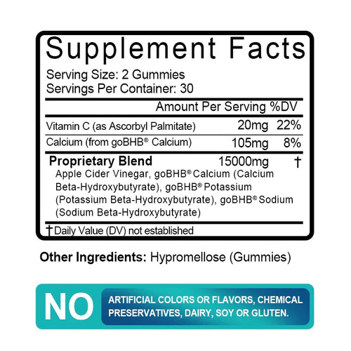 Keto Gummies for Women